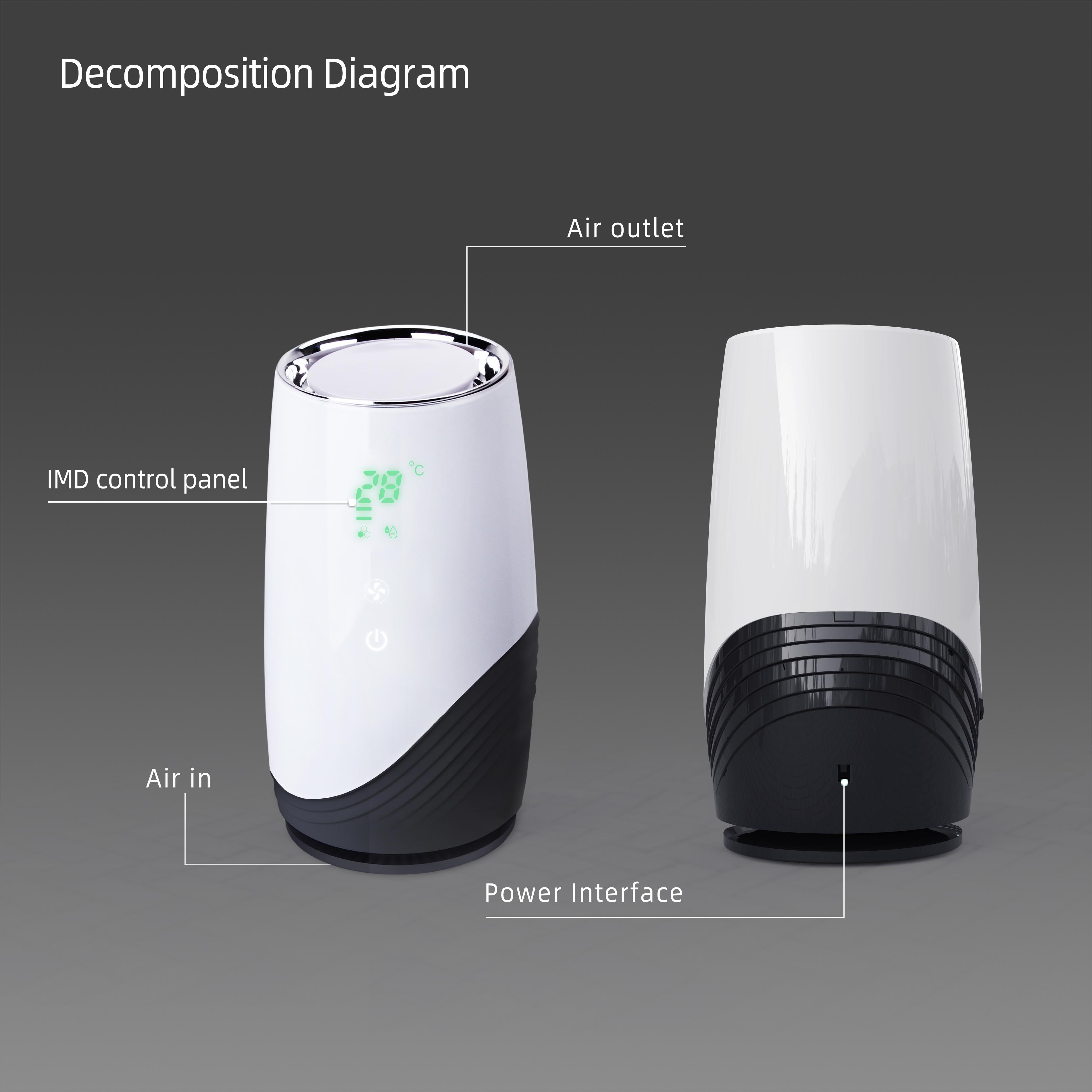 RoHS Negative Ion Baby Room Desktop Air Purifier