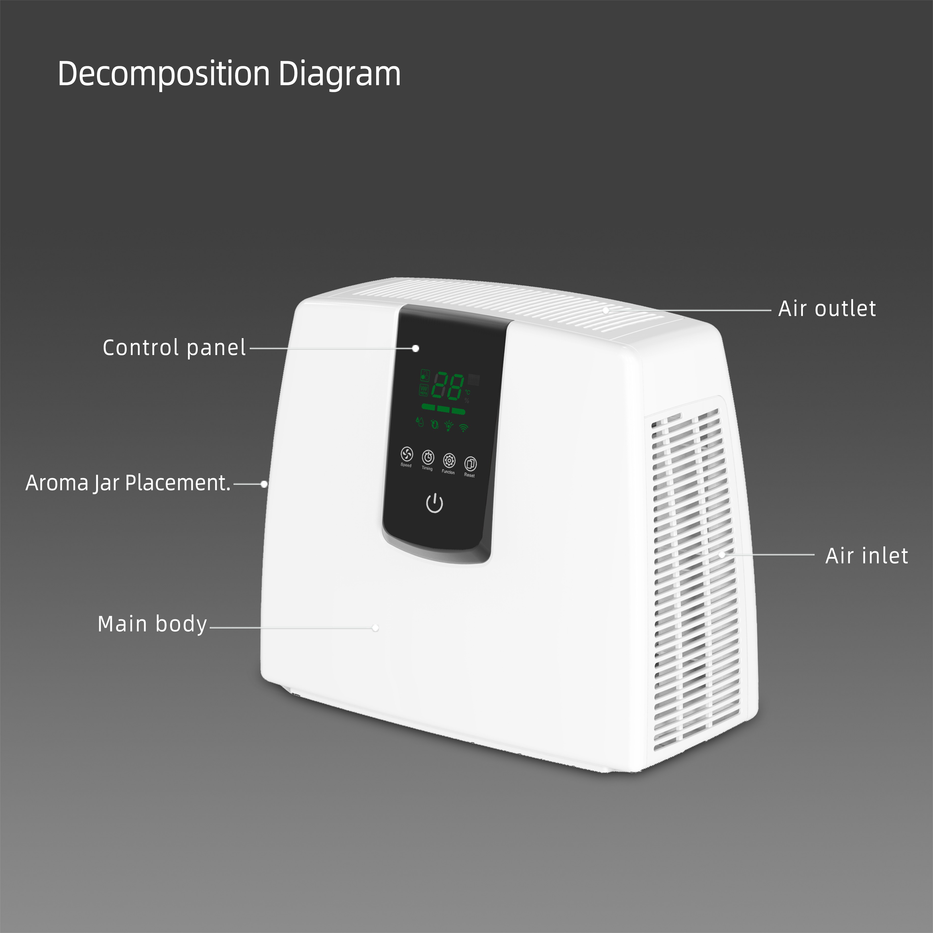 Customized Temperature Display School Desktop Air Purifier