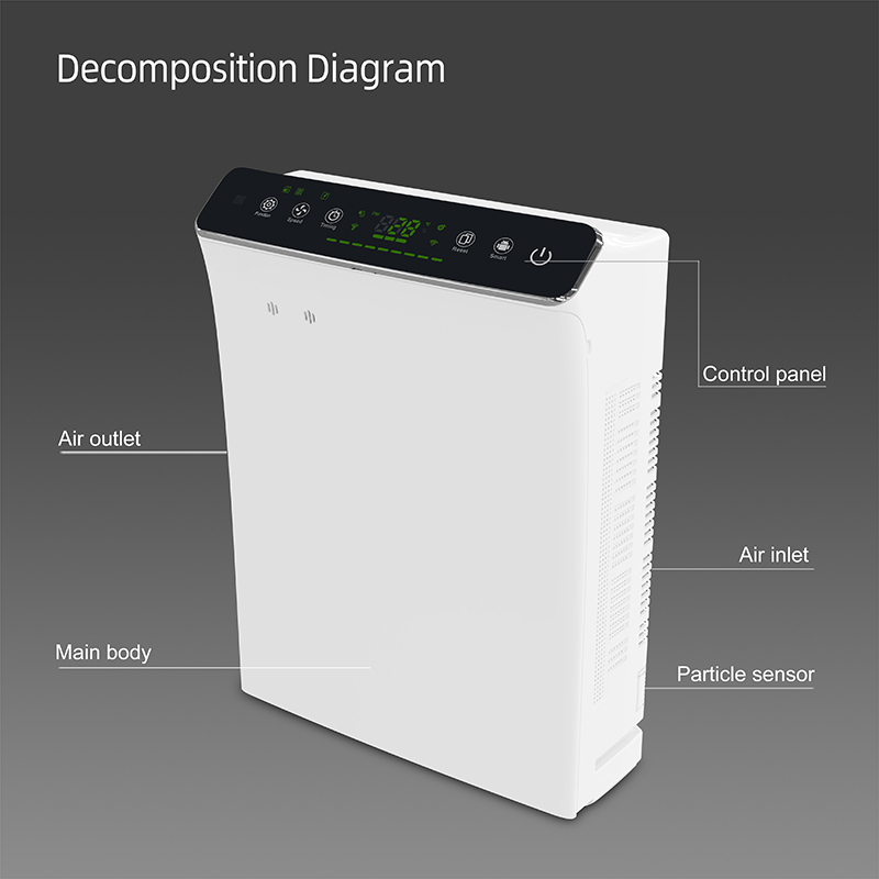 WiFi Sensor Portable Filter Ionizer Home HEPA Air Purifier