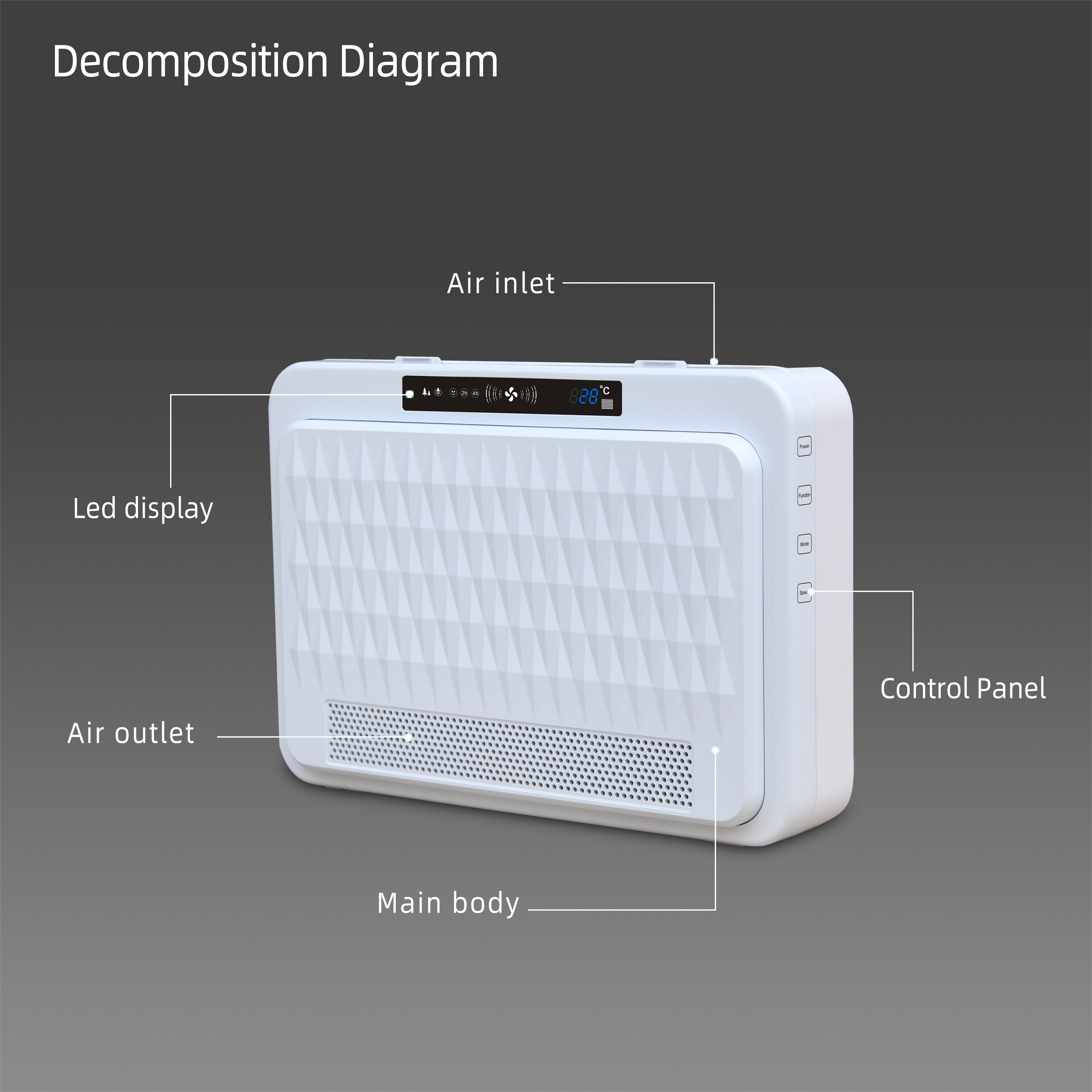 Room HEPA Wall-Mounted Air Purifier with Heating Function