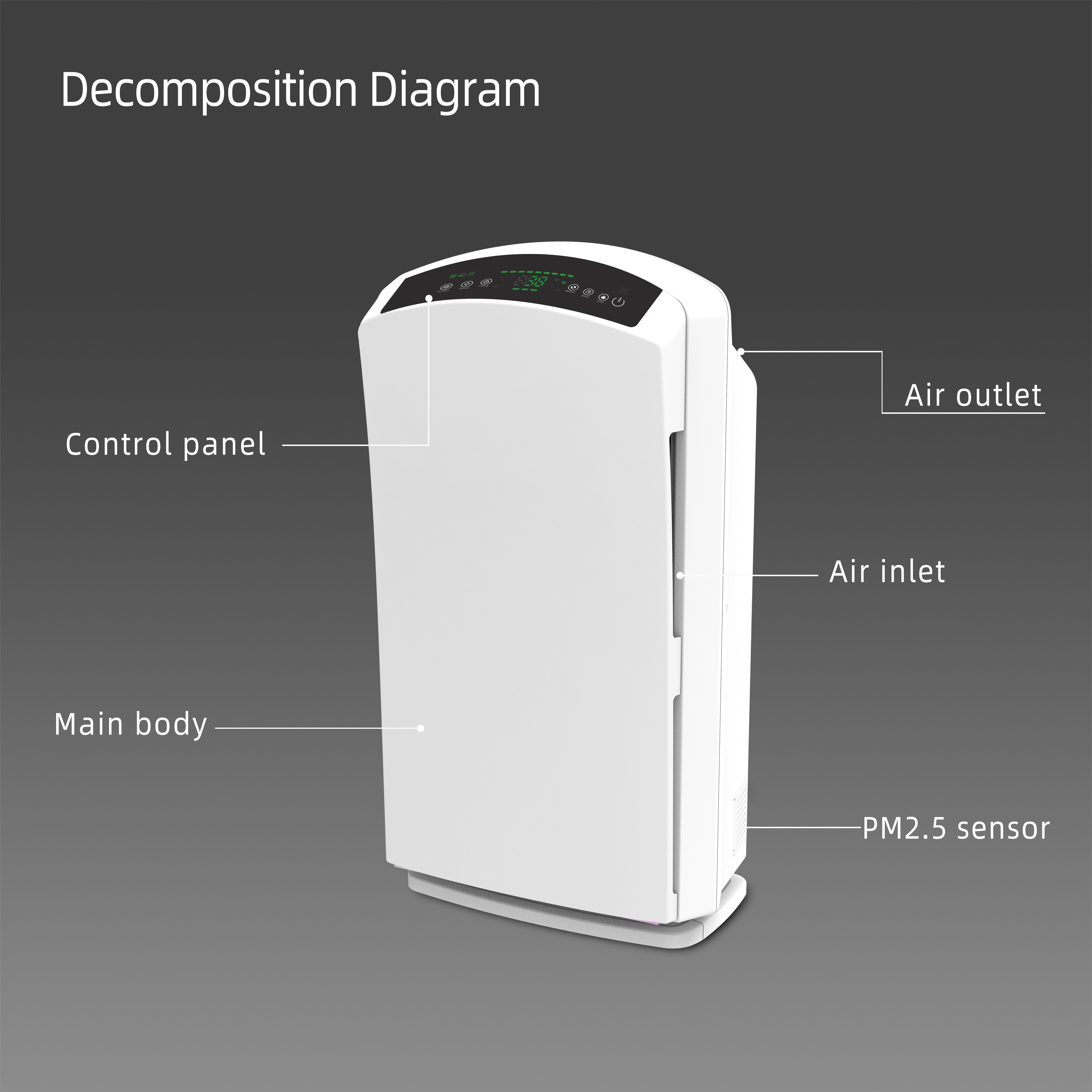 B-H03 Smart Sensor WiFi HEPA Filter UV Air Purifier for Home