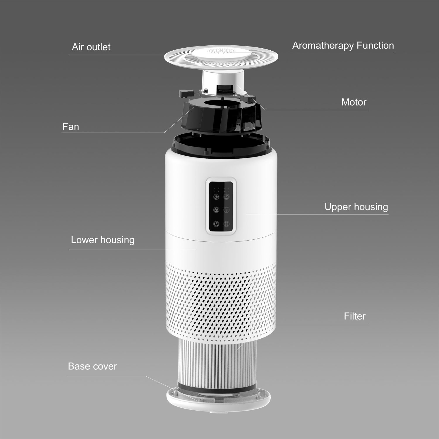 Smart ETL Hotel Desktop Air Purifier